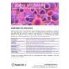 CD10 Neprilysin Antibody