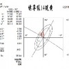 纯粉油溶黄R.油溶黄14-宁美牌出售