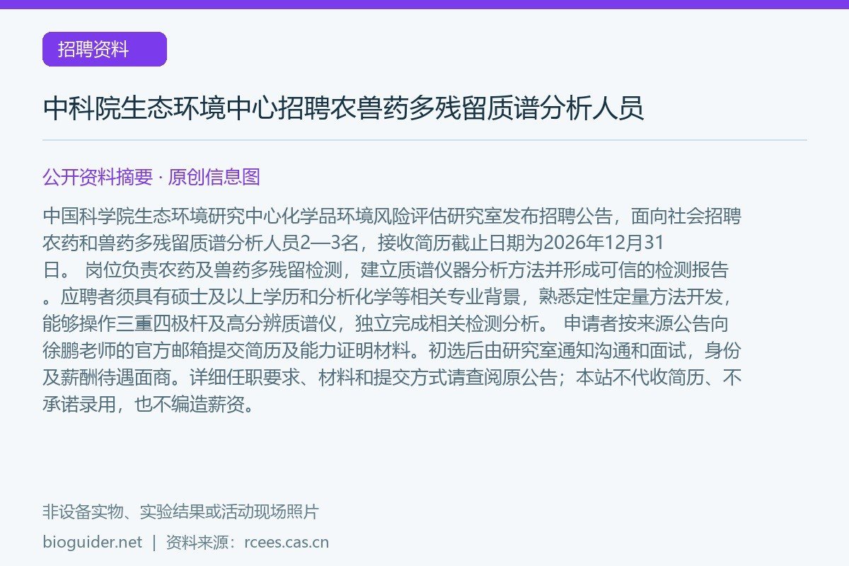 中科院生态环境中心招聘农兽药多残留质谱分析人员资料信息图,依据所列官方资料绘制,非设备实物、实验结果或活动现场照片